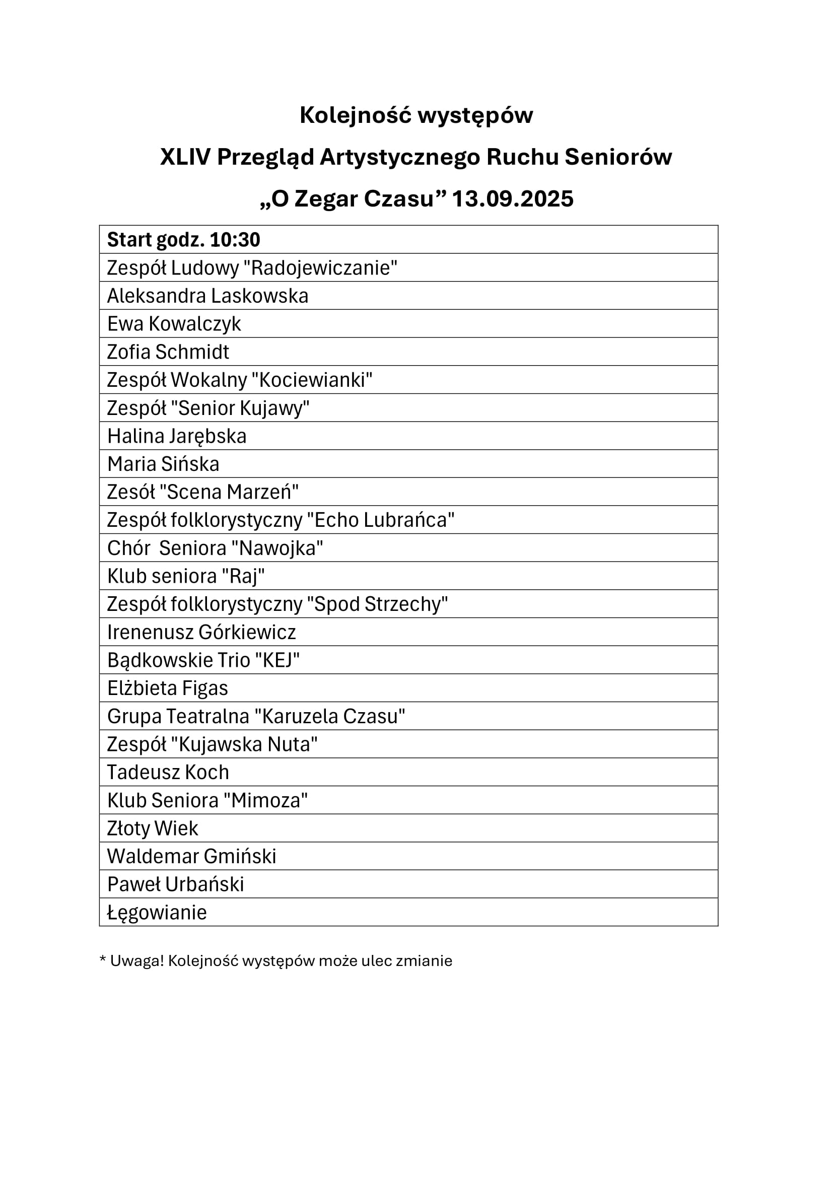 czas wystpu 2